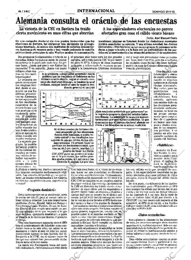 ABC SEVILLA 20-09-1998 página 48