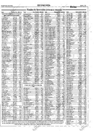 ABC SEVILLA 20-09-1998 página 95