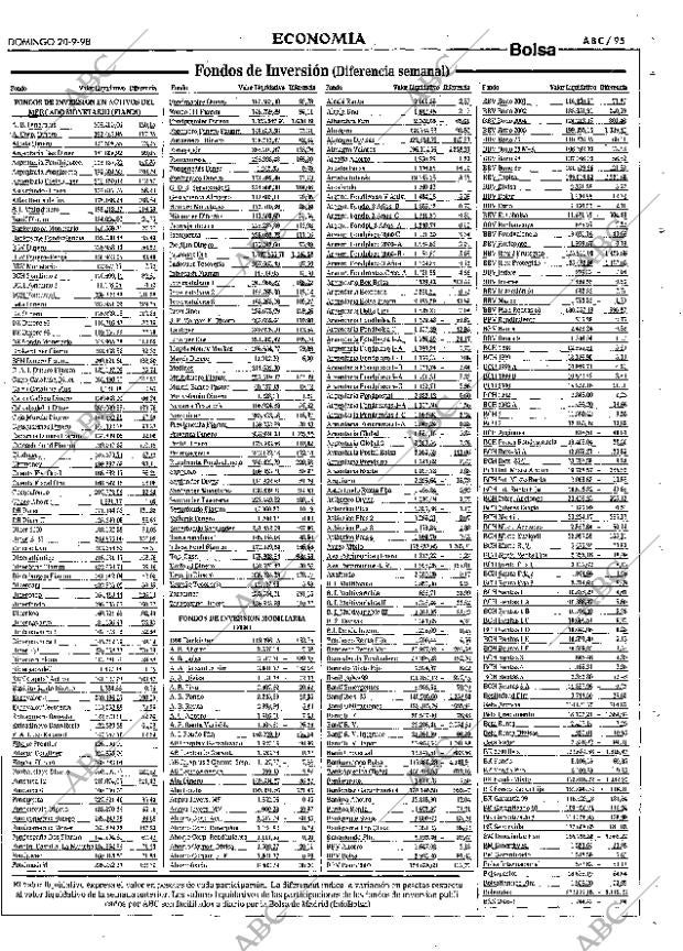 ABC SEVILLA 20-09-1998 página 95