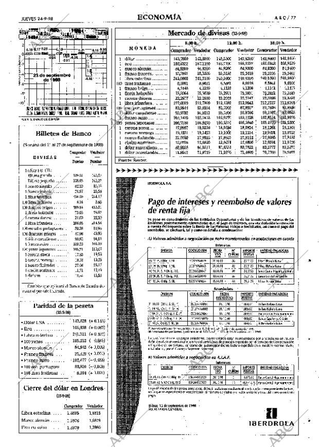 ABC SEVILLA 24-09-1998 página 77