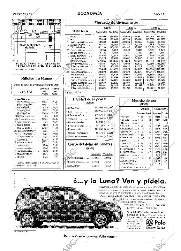 ABC MADRID 25-09-1998 página 51