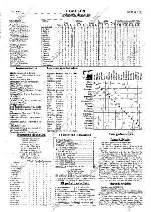 ABC MADRID 28-09-1998 página 78