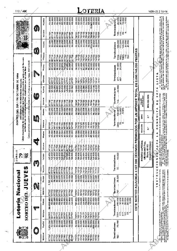 ABC MADRID 02-10-1998 página 112