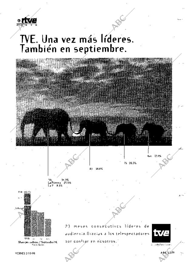 ABC MADRID 02-10-1998 página 129