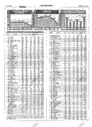 ABC MADRID 02-10-1998 página 42