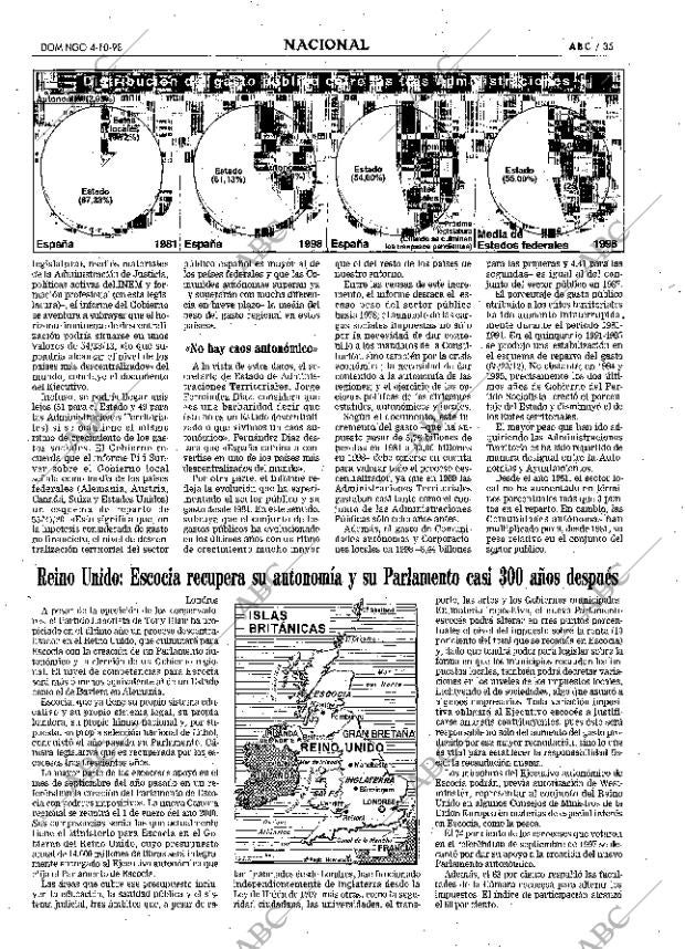 ABC MADRID 04-10-1998 página 35