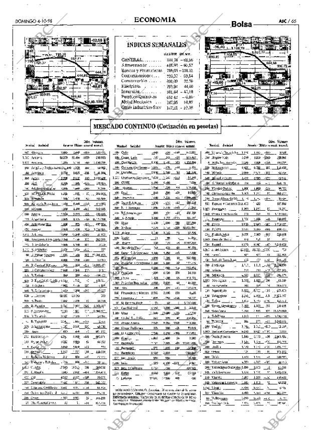 ABC MADRID 04-10-1998 página 65