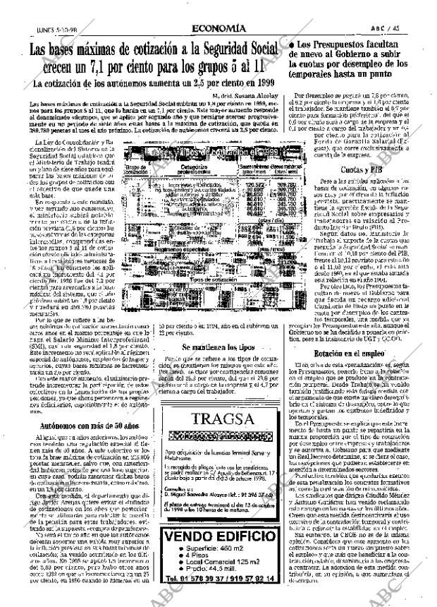 ABC MADRID 05-10-1998 página 45