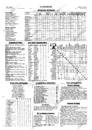 ABC MADRID 05-10-1998 página 80