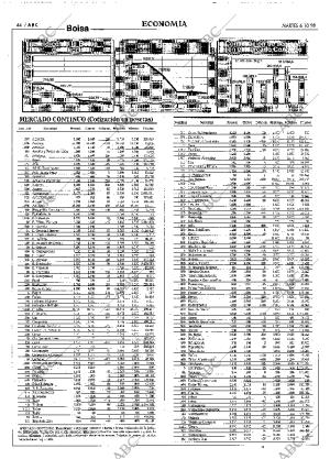 ABC MADRID 06-10-1998 página 44