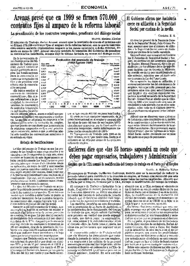 ABC SEVILLA 06-10-1998 página 71