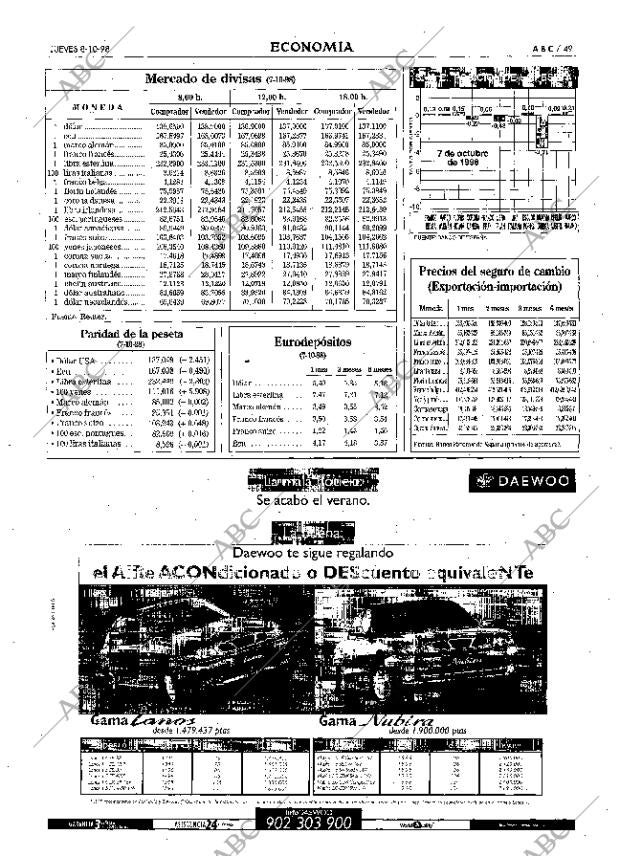 ABC MADRID 08-10-1998 página 49