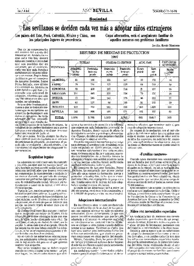 ABC SEVILLA 11-10-1998 página 64