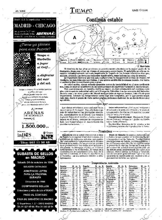 ABC SEVILLA 12-10-1998 página 48
