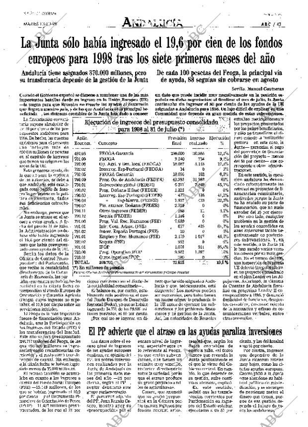 ABC SEVILLA 13-10-1998 página 43