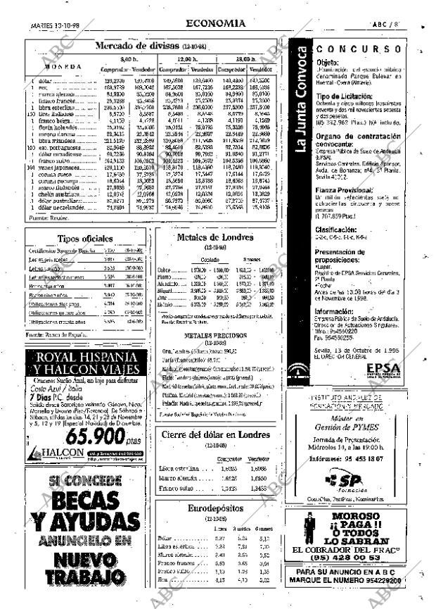 ABC SEVILLA 13-10-1998 página 81