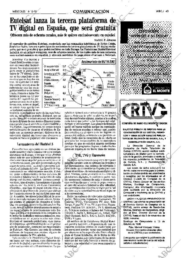 ABC SEVILLA 14-10-1998 página 43
