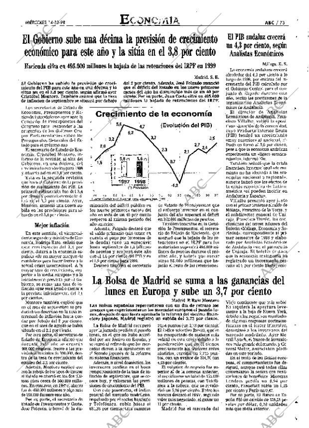 ABC SEVILLA 14-10-1998 página 73