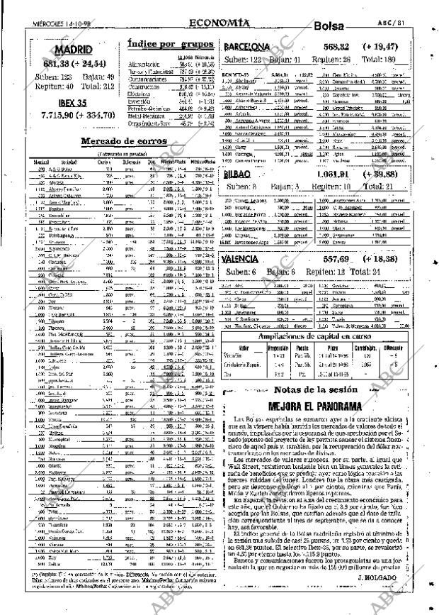 ABC SEVILLA 14-10-1998 página 81