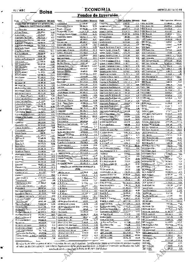 ABC SEVILLA 14-10-1998 página 82