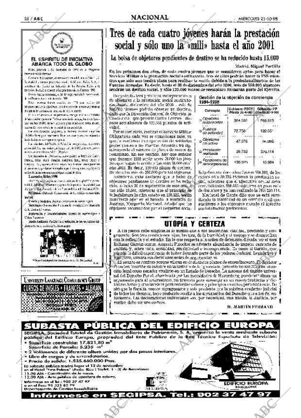 ABC MADRID 21-10-1998 página 28