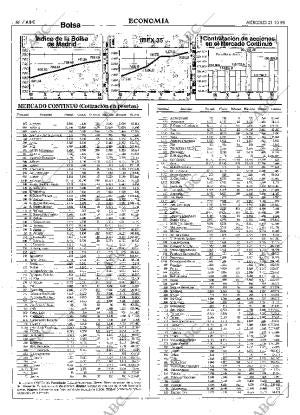 ABC MADRID 21-10-1998 página 46