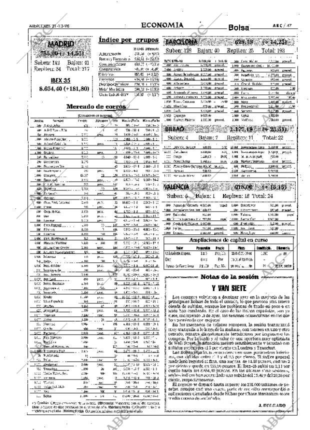 ABC MADRID 21-10-1998 página 47