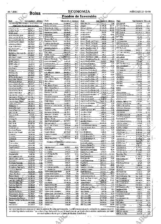 ABC MADRID 21-10-1998 página 48