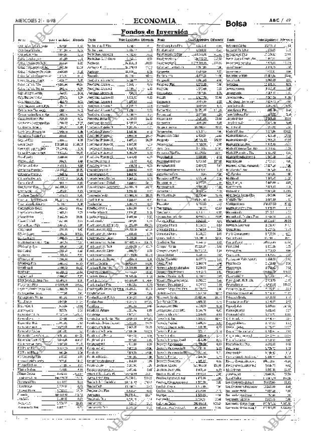 ABC MADRID 21-10-1998 página 49