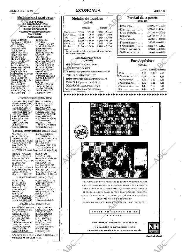 ABC MADRID 21-10-1998 página 51