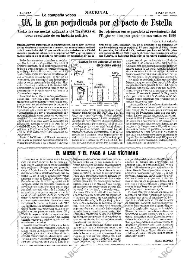 ABC MADRID 22-10-1998 página 26