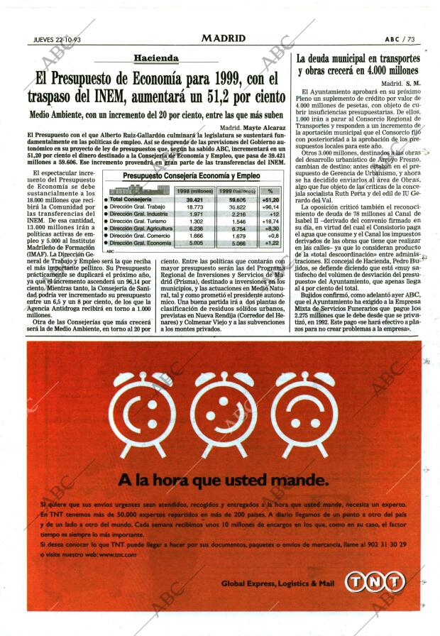 ABC MADRID 22-10-1998 página 73