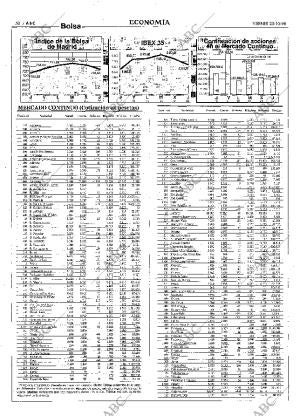 ABC MADRID 23-10-1998 página 50