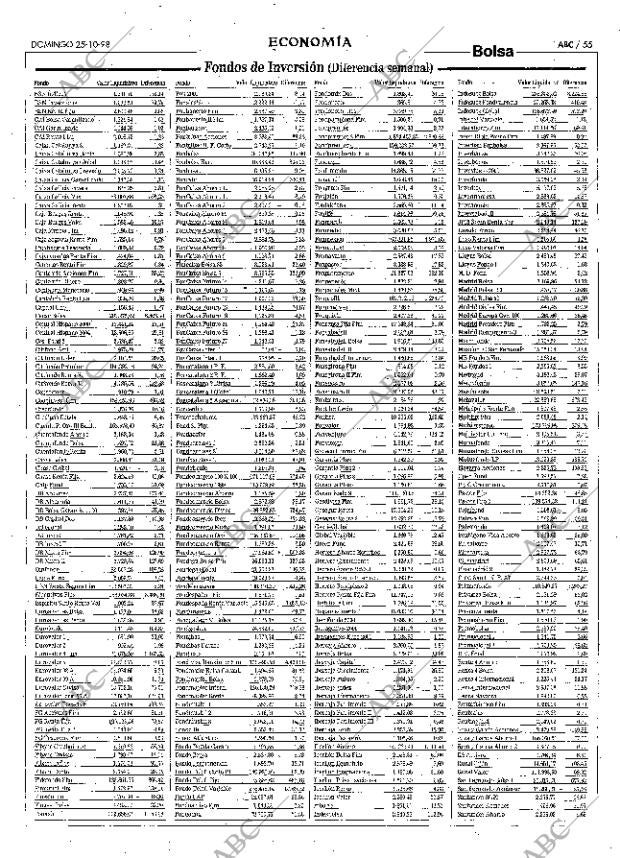 ABC MADRID 25-10-1998 página 55