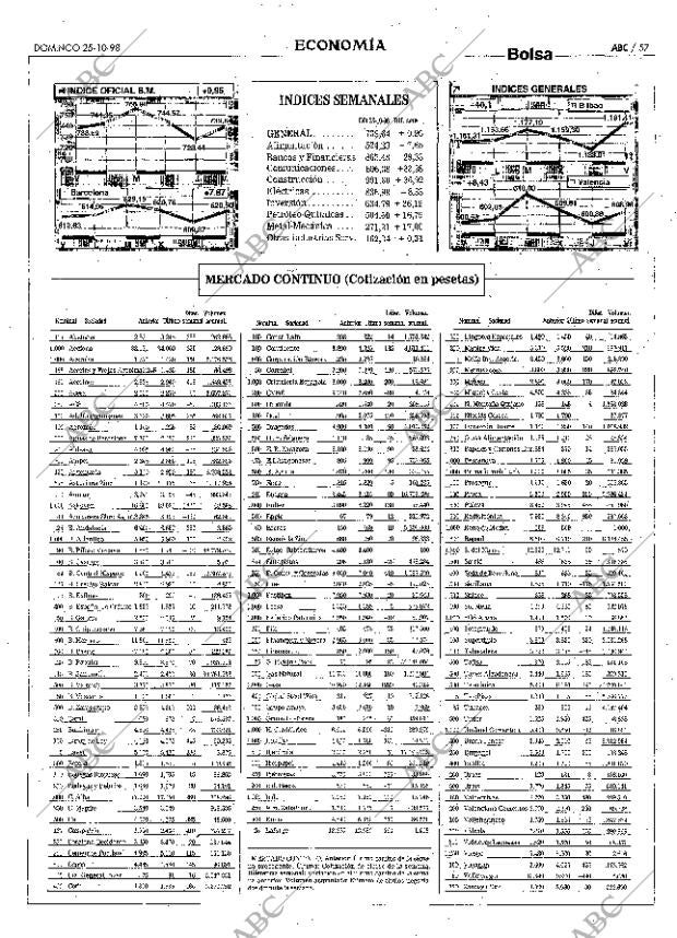 ABC MADRID 25-10-1998 página 57