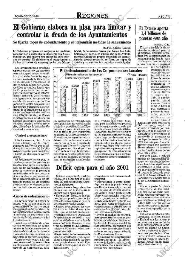 ABC MADRID 25-10-1998 página 71