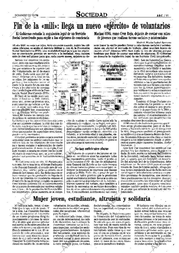 ABC MADRID 25-10-1998 página 91