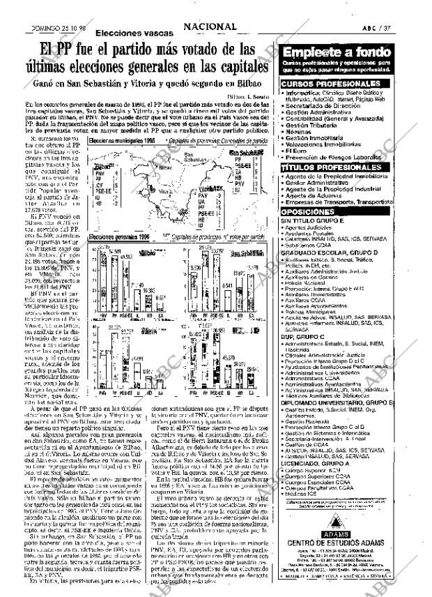 ABC SEVILLA 25-10-1998 página 37