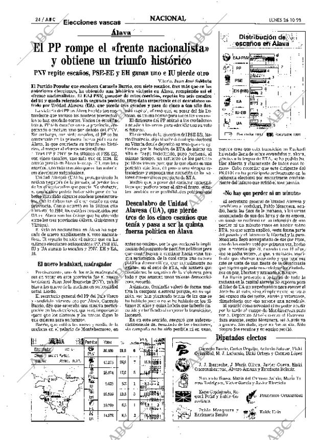 ABC MADRID 26-10-1998 página 24