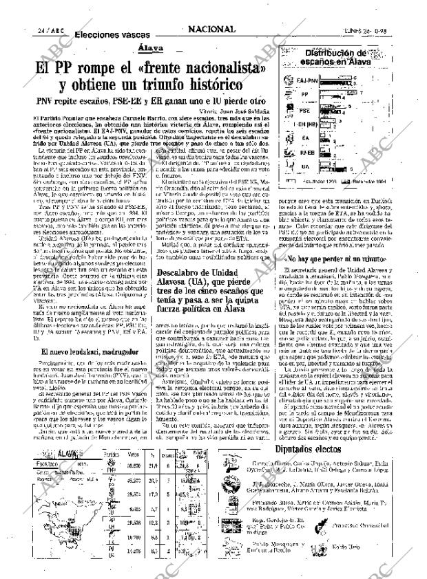 ABC SEVILLA 26-10-1998 página 24