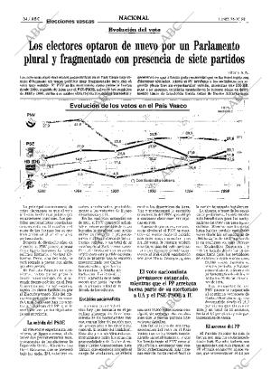 ABC SEVILLA 26-10-1998 página 34