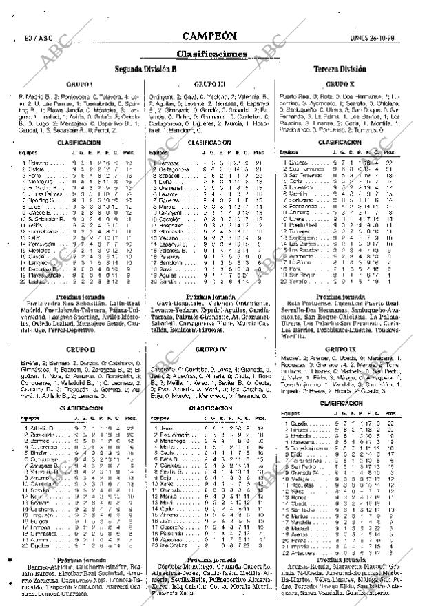 ABC SEVILLA 26-10-1998 página 80