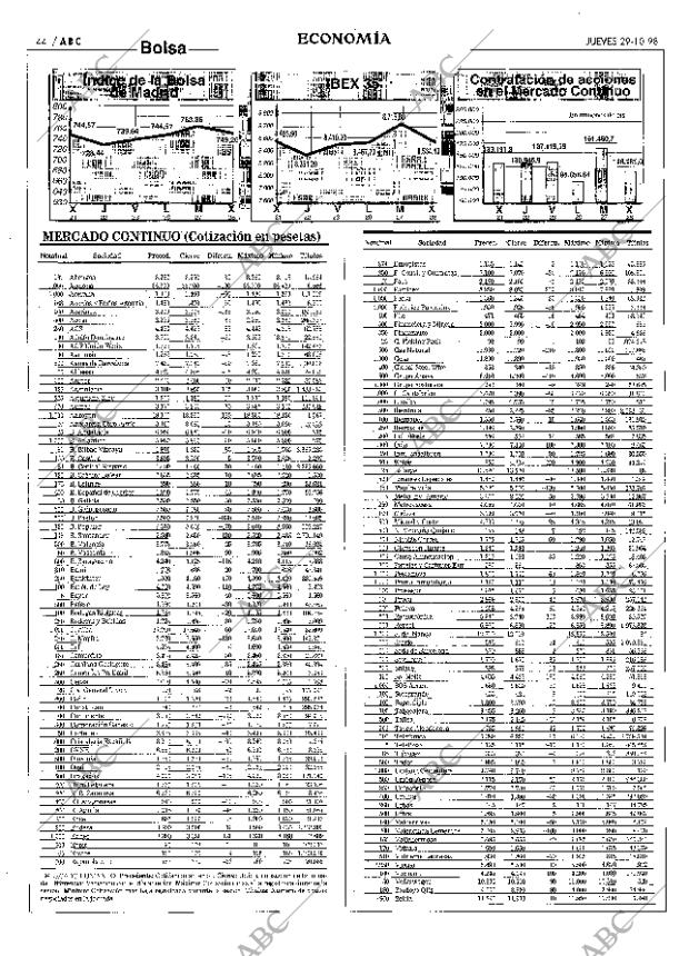 ABC MADRID 29-10-1998 página 44