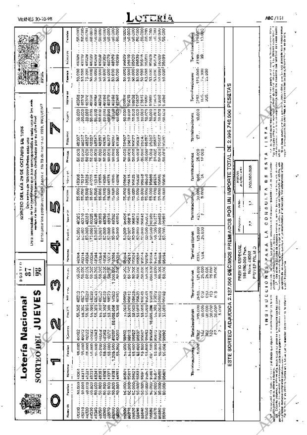 ABC MADRID 30-10-1998 página 131