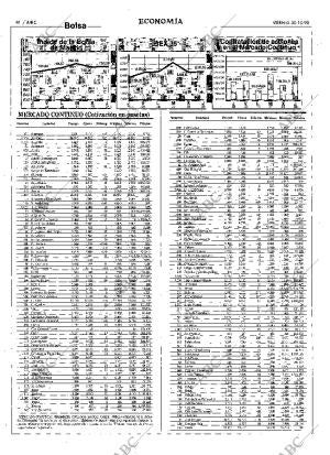 ABC MADRID 30-10-1998 página 46