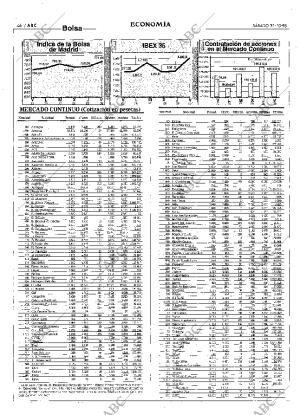 ABC MADRID 31-10-1998 página 46