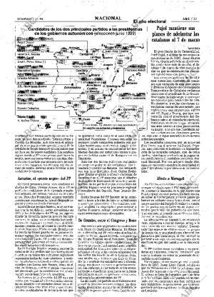 ABC MADRID 01-11-1998 página 33