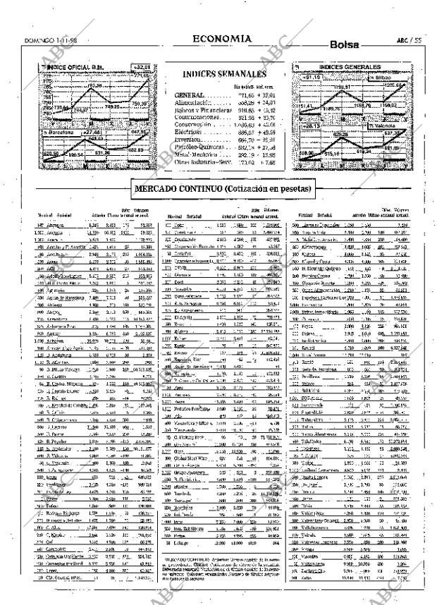 ABC MADRID 01-11-1998 página 55