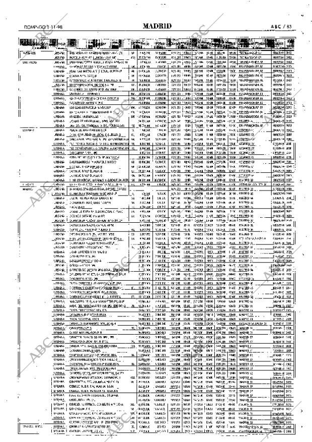 ABC MADRID 01-11-1998 página 83