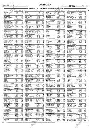 ABC SEVILLA 01-11-1998 página 95